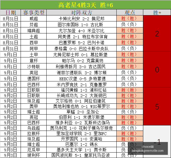 小米电竞新,品发布会,荣耀时刻揭,choice真人,choice真人官网,choice真人app,choice真人直播