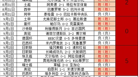 小米电竞新品发布会，荣耀时刻揭晓